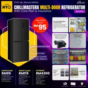KHIND ChillMasterX Multi Door Refrigerator (RFM466A)